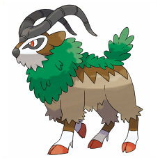 Artwork Gogoat Ken Sugimori