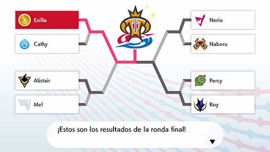 Torneo de Medallistas Finalistas Campeones - Pokémon Espada y Escudo -  Pokéxperto