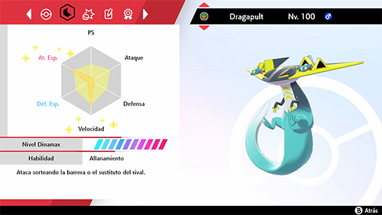 Puntos de Esfuerzo - Pokémon Espada y Escudo - Pokéxperto